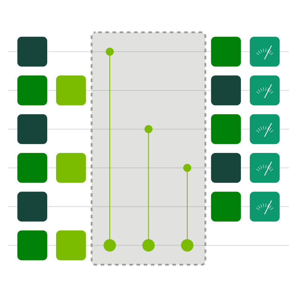 MSU-Q algorithms